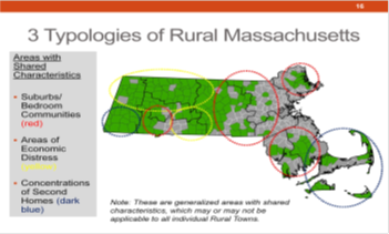 3 Typologies of Rural Massachusetts